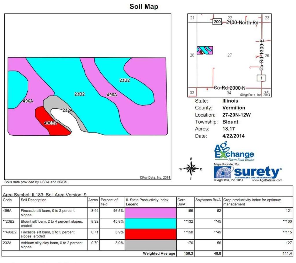 20 acres in Vermilion County, Illinois Illinois & Indiana Farm Real