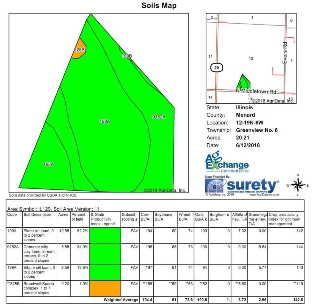 Farm Land Auction 22 Acres Menard County IL Illinois & Indiana Farm