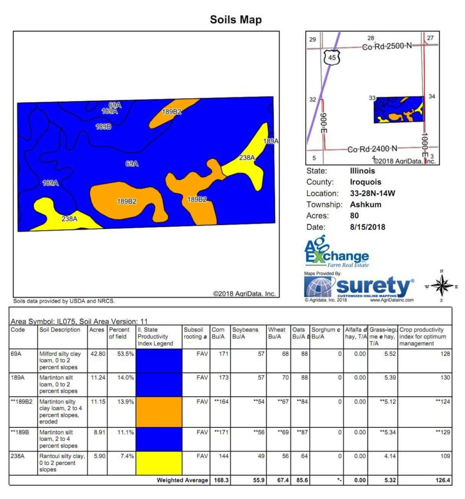80 Acres Iroquois County IL Illinois & Indiana Farm Real Estate