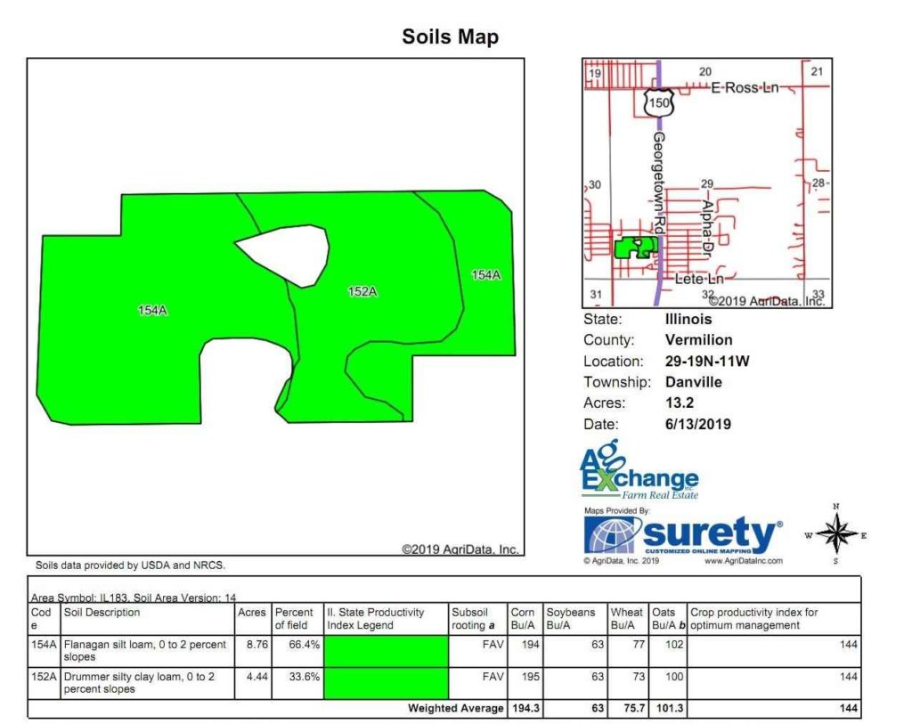 16 Acres Vermilion County IL Illinois & Indiana Farm Real Estate