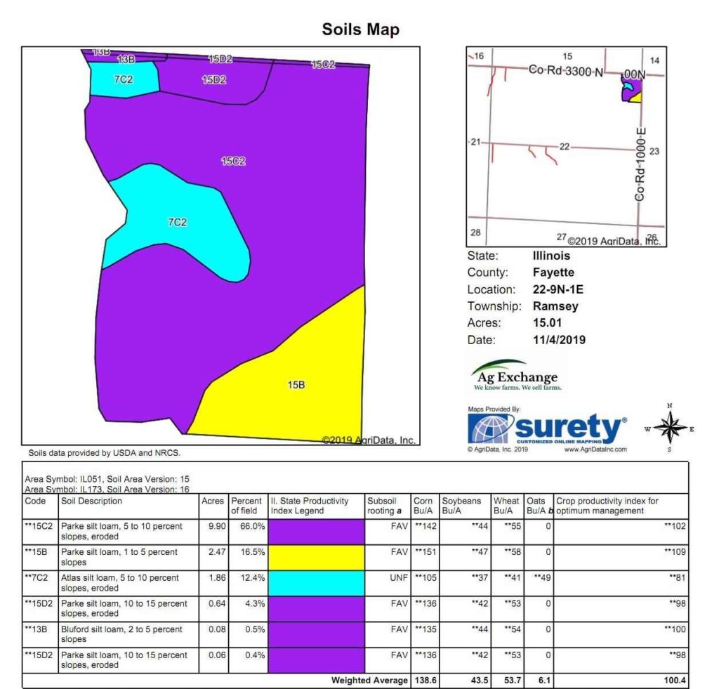 30 Acres Fayette County IL Illinois & Indiana Farm Real Estate