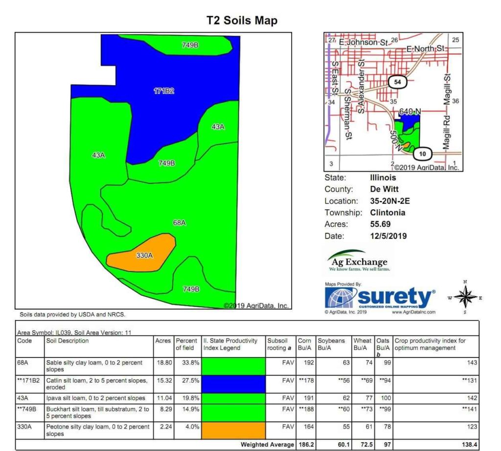 Dewitt County, IL Land Auction 74.4 Acres offered in 2 Tracts Illinois & Indiana Farm Real Estate