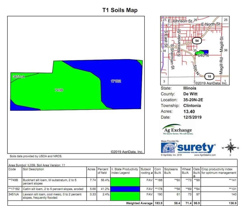 59 Acres, Dewitt County IL. Illinois & Indiana Farm Real Estate