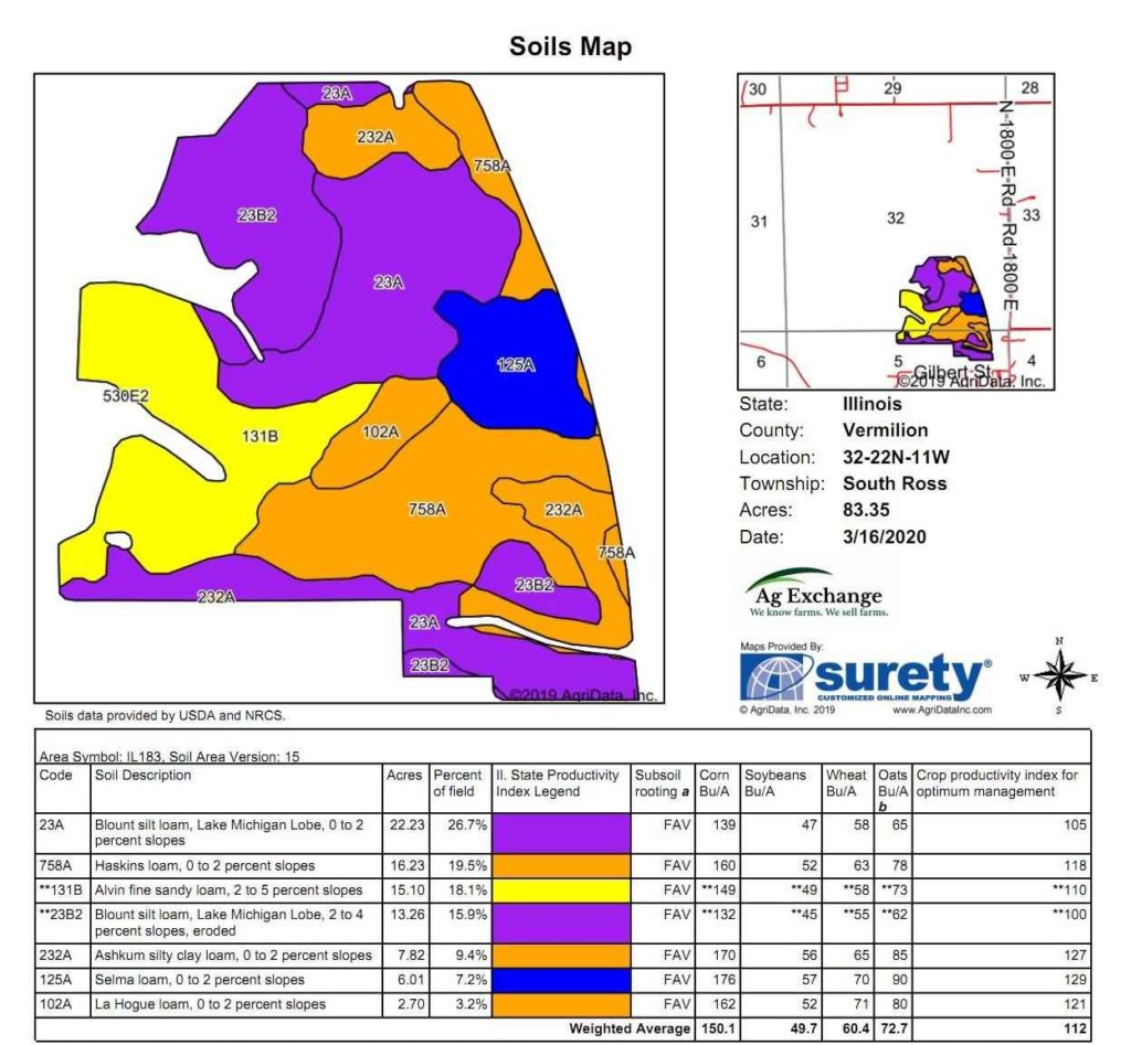 97.44 Acres Vermilion County IL Illinois & Indiana Farm Real Estate